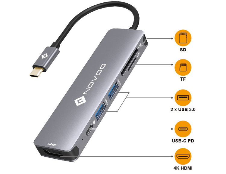 Компактный USB-концентратор NOVOO «шесть в одном» сейчас стоит дешевле $20