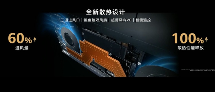 Huawei представила флагманский ноутбук MateBook X Pro на базе Intel Tiger Lake