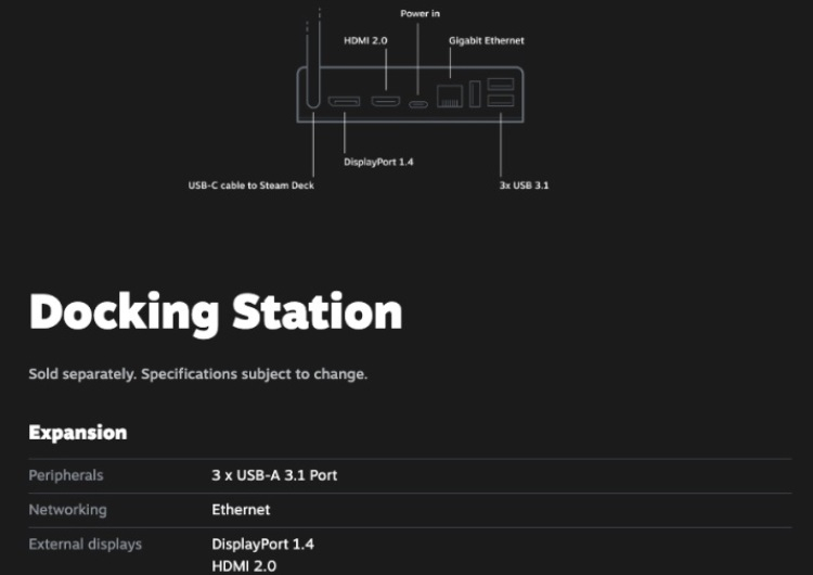 Valve обновила характеристики док-станции для Steam Deck, но так и не озвучила её стоимость