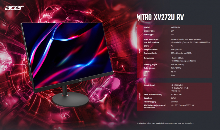 Acer представила 27-дюймовые игровые мониторы Predator XB273K LV и Nitro XV272U RV с высокими разрешением и частотой