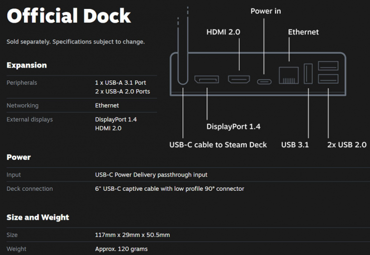 Valve отложила выпуск док-станции для Steam Deck из-за дефицита компонентов