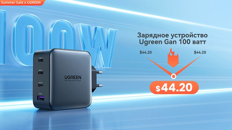 Летняя распродажа Ugreen: зарядное устройство 100 Вт GaN, беспроводные наушники HiTune X6 и беспроводная мышь MU006 со скидками