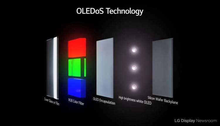 Apple потребовала от Samsung и LG повысить плотность пикселей OLEDoS-дисплеев для AR-гарнитур до 3500 ppi