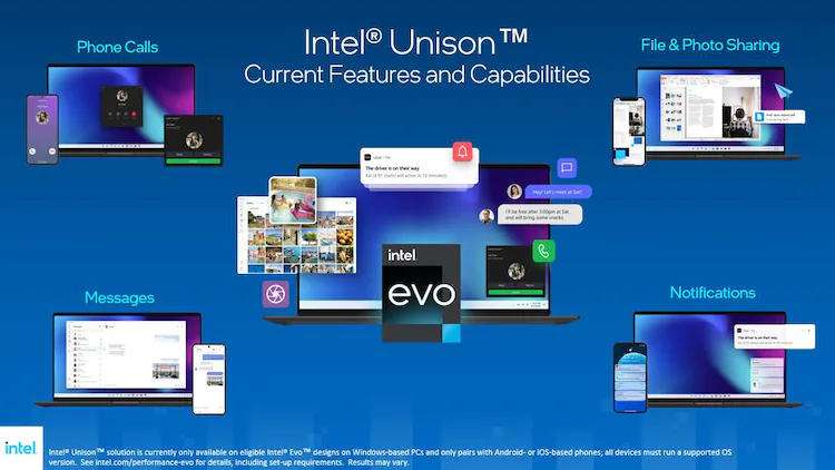 Intel представила приложение Unison для синхронизации телефонов под iOS и Android с ПК