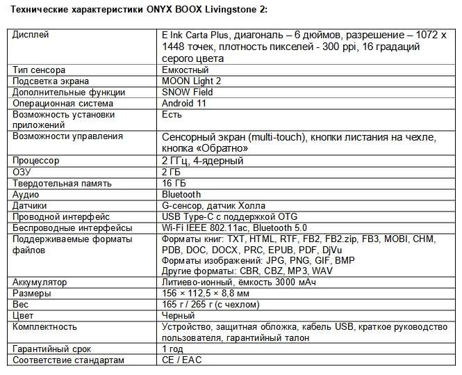 ONYX International представила в России электронную книгу ONYX BOOX Livingstone 2 за 14 490 рублей