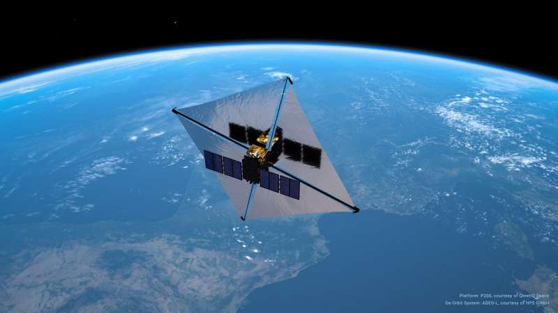 Космический парус ADEO для удаления с орбиты отслуживших спутников успешно испытали