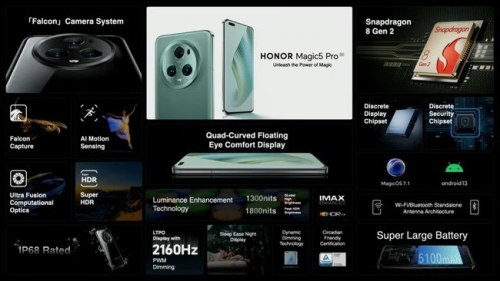 На MWC 2023 представили Honor Magic5 и Magic5 Pro
