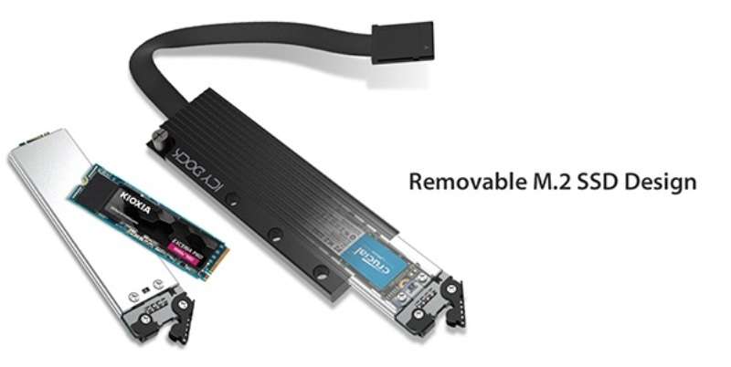 Адаптер Icy Dock CP130 позволит использовать M.2 NVMe SSD в цифровых зеркальных камерах