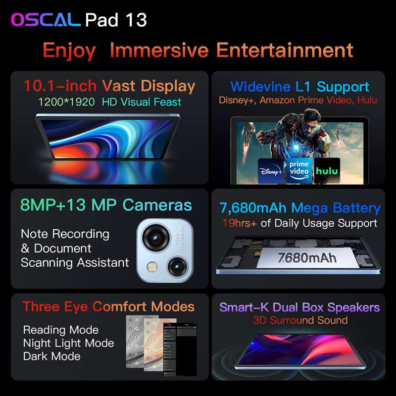 Акция: 10,1-дюймовый планшет Oscal Pad 13 предлагается за полцены и с подарками