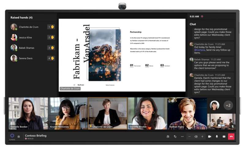 Microsoft анонсировала интерактивный дисплей Surface Hub 2S второго поколения с необычной Windows