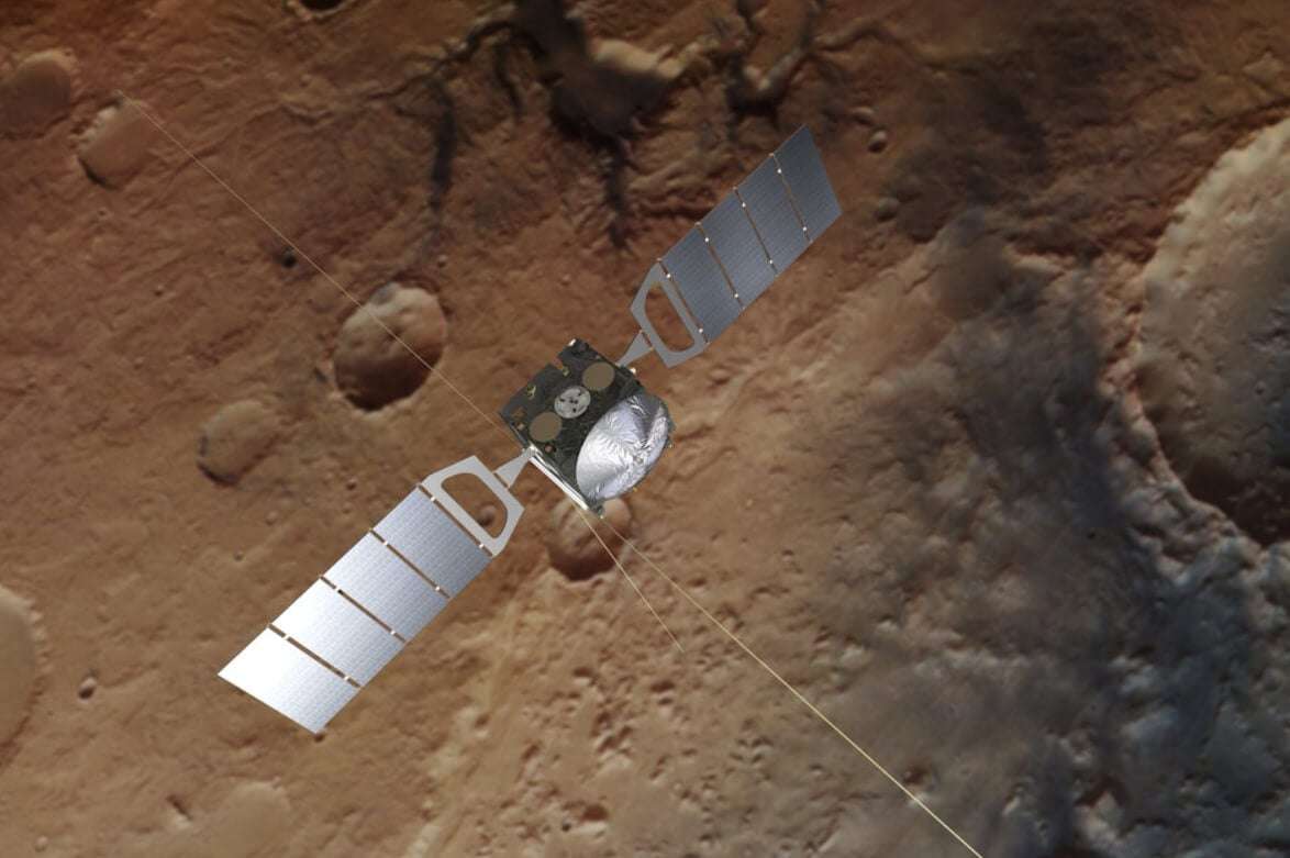 Где посмотреть первую в истории прямую трансляцию с Марса 2 июня 2023 года. Станция «Марс-экспресс» проведет для нас первую в истории прямую трансляцию с Красной планеты. Фото.