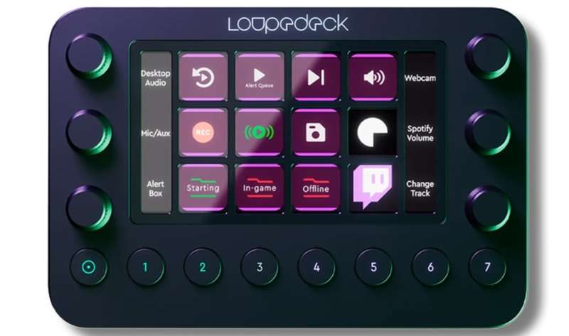 Logitech купила Loupedeck — разработчика консолей для стримеров и редакторов фото и видео