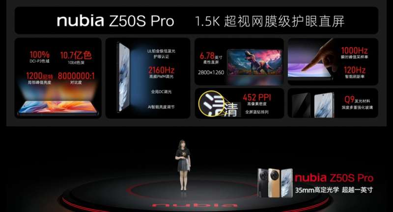 Представлен флагман ZTE nubia Z50S Pro с разогнанным Snapdragon 8 Gen 2, продвинутой камерой и ценой от $515