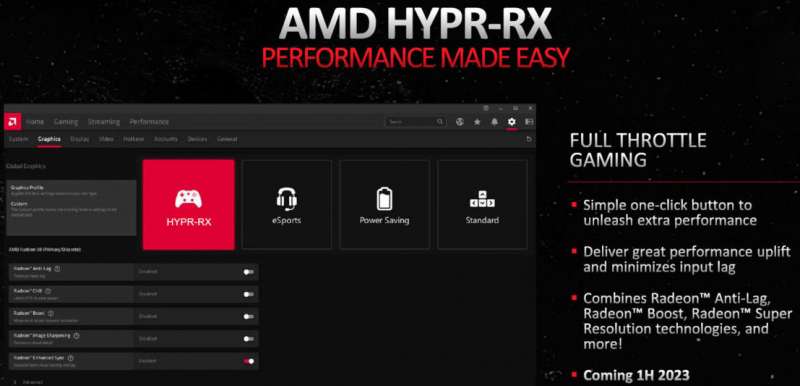 AMD просрочила запуск HYPR-RX — технологии повышения производительности любых игр