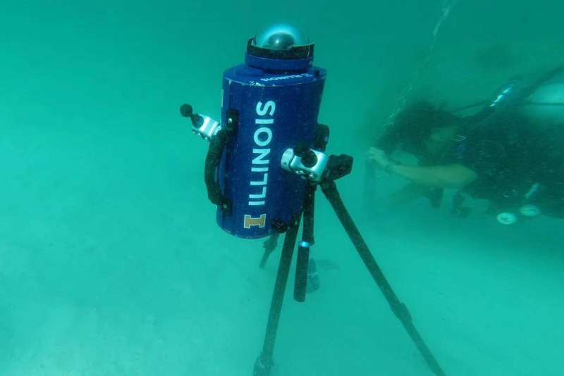 Учёные из США нашли способ подводной навигации без GPS с помощью поляризованного солнечного света