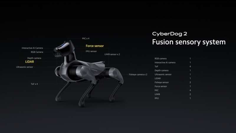 Xiaomi представила робота-собаку CyberDog 2 за $1800 — она умеет давать лапу и делать сальто