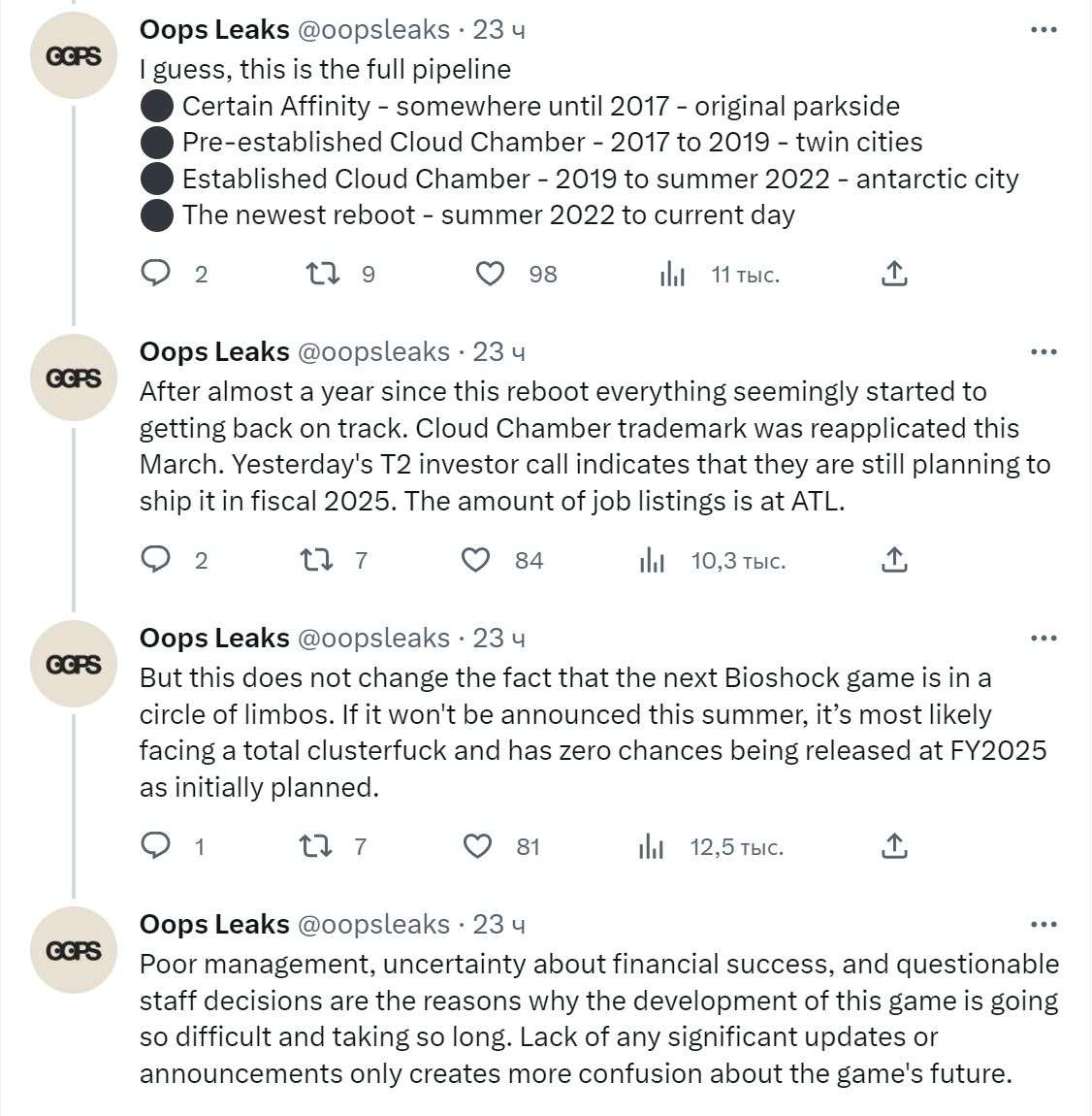 Не восторг: новая BioShock попала в производственный ад — главную проблему не могут решить уже четвёртый год
