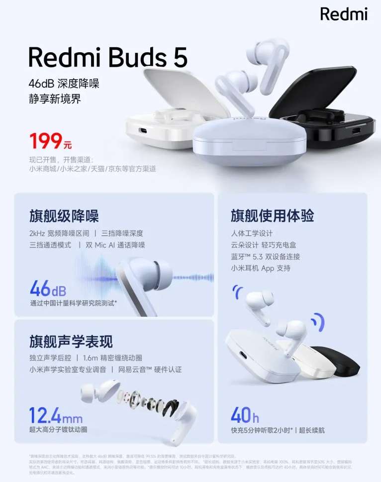 Redmi представила беспроводные наушники Redmi Buds 5 за $27 с активным шумоподавлением и временем автономной работы до 40 часов