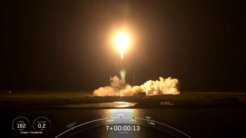 SpaceX отправила на орбиту 54 последних спутника Starlink V1.5