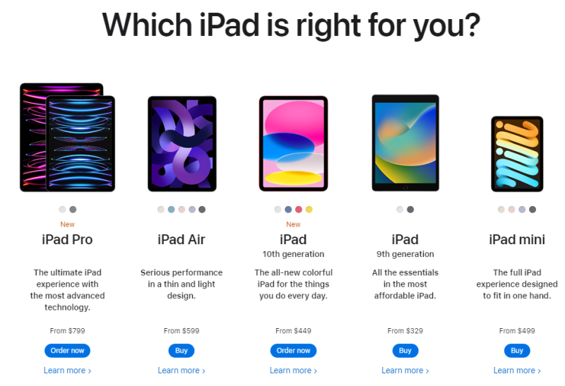 Apple сделает разницу между iPad Air и iPad Pro более ощутимой