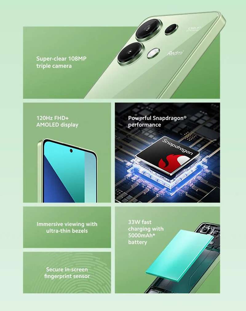 Смартфоны Redmi Note 13 и 13 Pro+ 5G, планшет Xiaomi Pad 6 расширят возможности для работы и развлечений